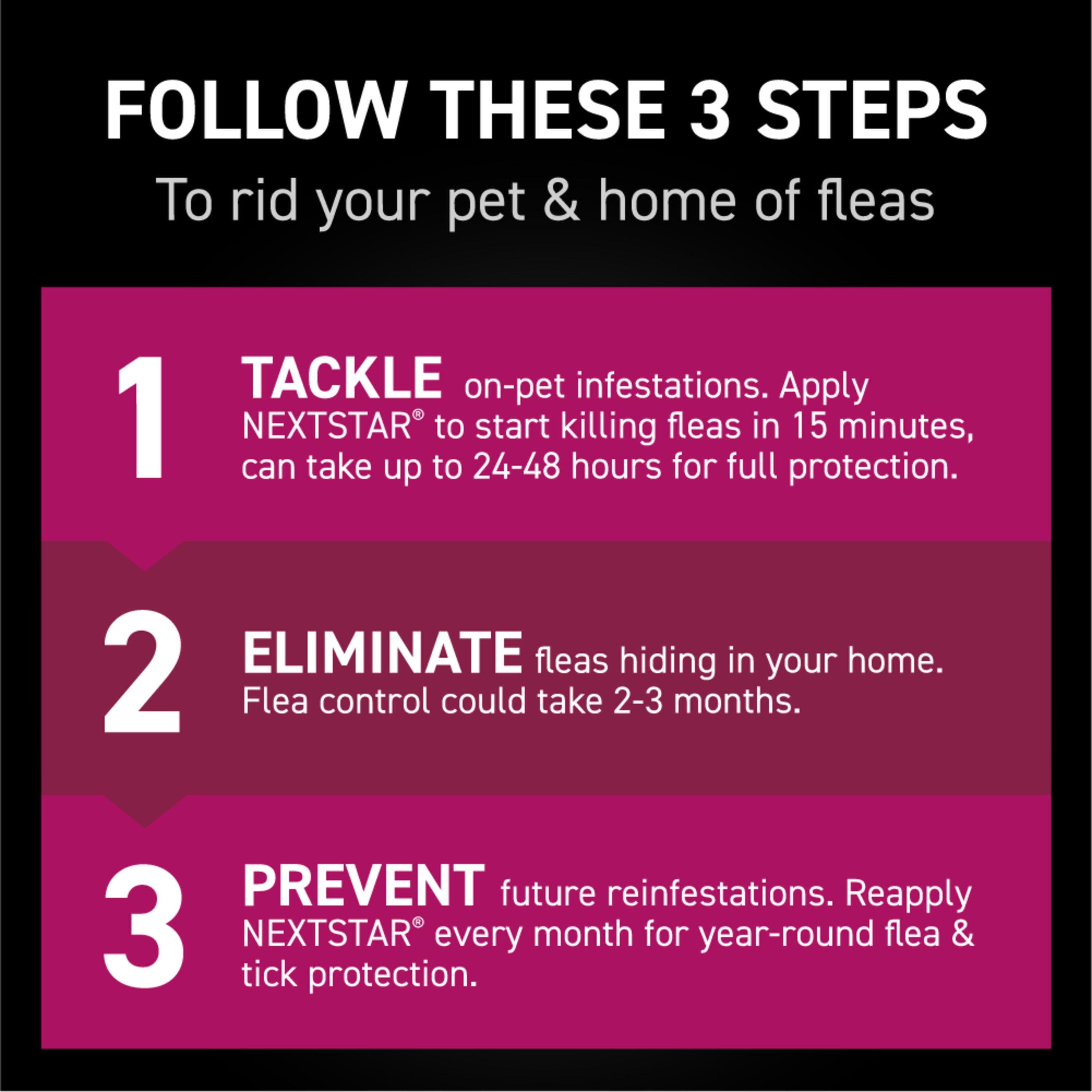 NEXTSTAR® Flea & Tick Topical for Cats - 3 Months